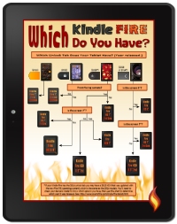 watch movies kindle fire no wifi